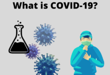 What is COVID-19? A Detailed Guide What is COVID 19?