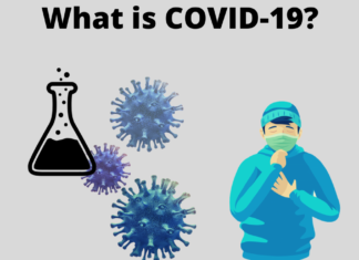 What is COVID-19? A Detailed Guide What is COVID 19?