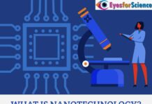 What is Nanotechnology? Everything You Need to Know About. What is Nanotechnology
