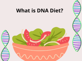 What is DNA Diet