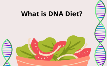 DNA Diet- An Educational Guide What is DNA Diet