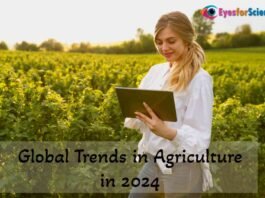 Global Trends in Agriculture