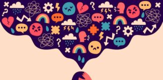 Understanding Different Types of Mental Health Disorders Mental Health Disorders