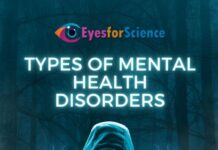 Types of Mental Health Disorders Types of Mental Health Disorders