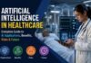 Artificial Intelligence in Healthcare: Complete Guide to AI Applications, Benefits, Risks & Future Artificial Intelligence in Healthcare Complete Guide to AI Applications, Benefits, Risks & Future