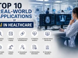 Top 10 Real-World Applications of AI in Healthcare Top 10 Real-World Applications of AI in Healthcare