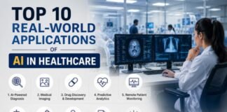 Top 10 Real-World Applications of AI in Healthcare Top 10 Real-World Applications of AI in Healthcare