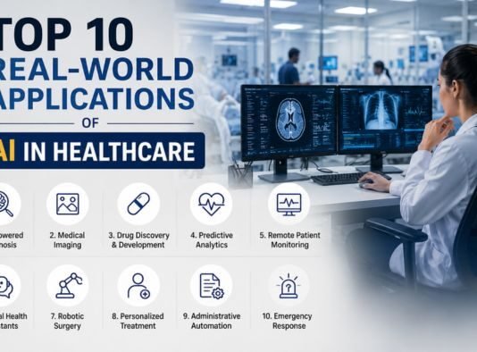 Top 10 Real-World Applications of AI in Healthcare Top 10 Real-World Applications of AI in Healthcare